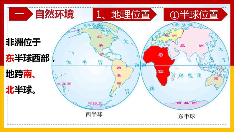 6.4撒哈拉以南非洲（精品课件）-八年级地理下册同步备课系列（中图版）第2页