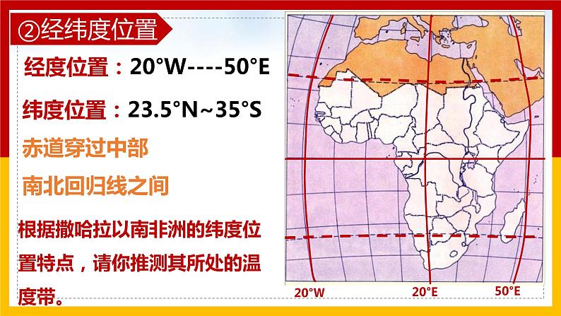 6.4撒哈拉以南非洲（精品课件）-八年级地理下册同步备课系列（中图版）第3页