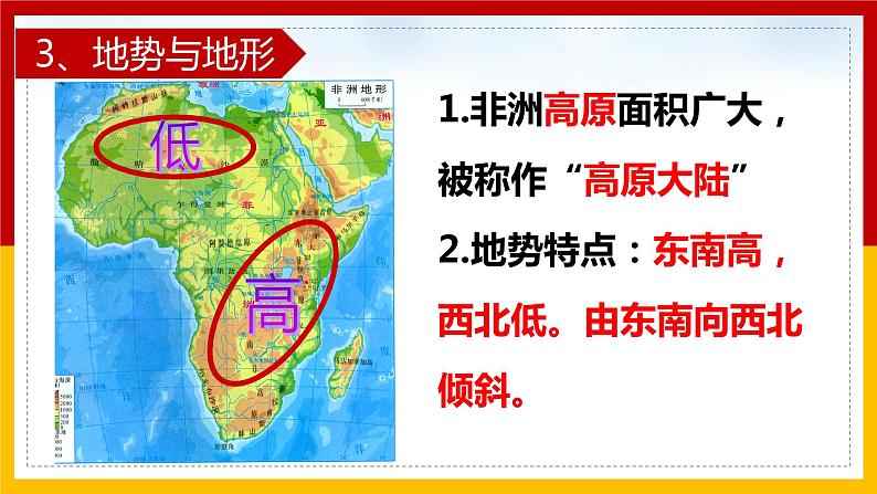 6.4撒哈拉以南非洲（精品课件）-八年级地理下册同步备课系列（中图版）第8页