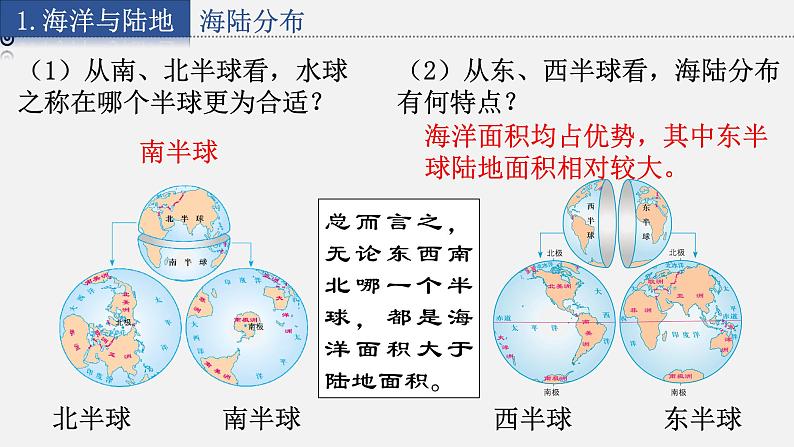 2.2 世界的海陆分布课件第7页