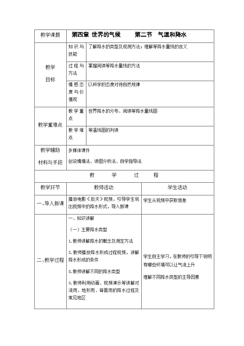 4.2.2 气温和降水教案第1页