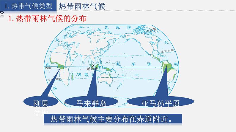 4.4.1 世界主要气候类型课件1第3页