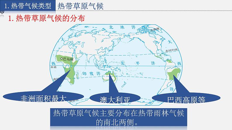 4.4.1 世界主要气候类型课件1第6页