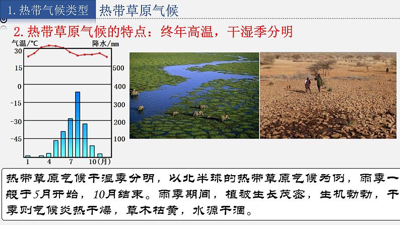 4.4.1 世界主要气候类型课件1第7页