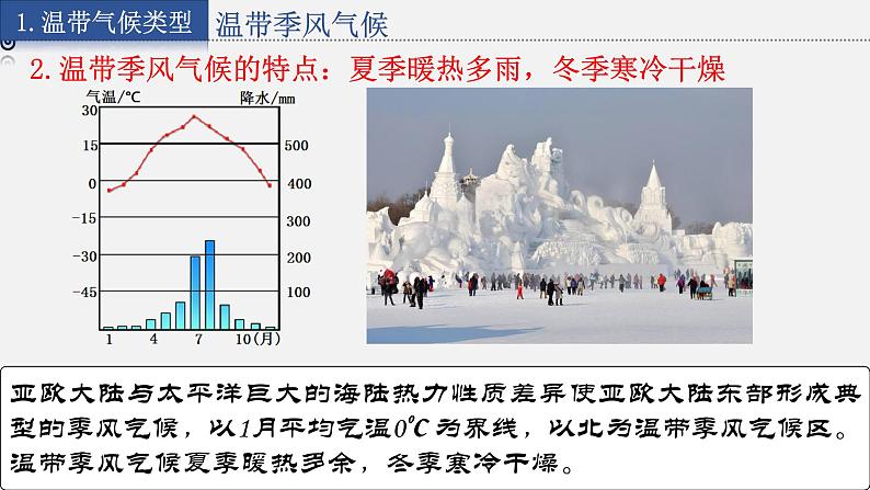 4.4.2 世界主要气候类型课件2第4页