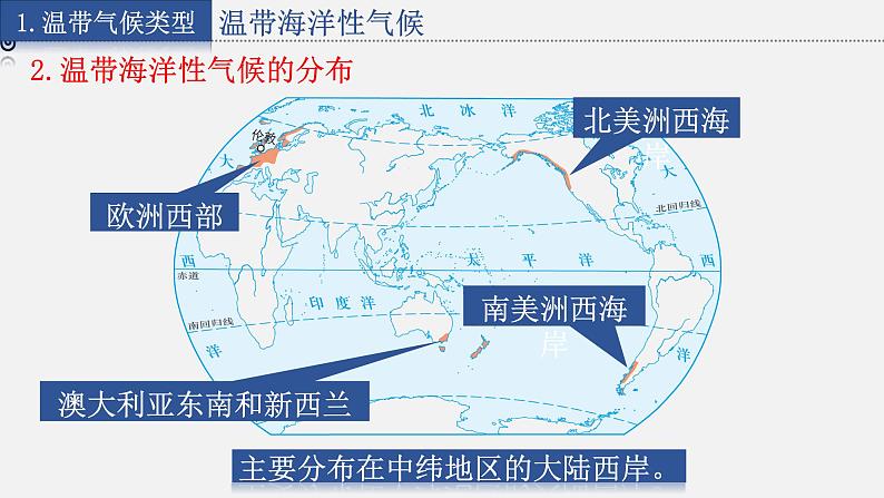 4.4.2 世界主要气候类型课件2第7页