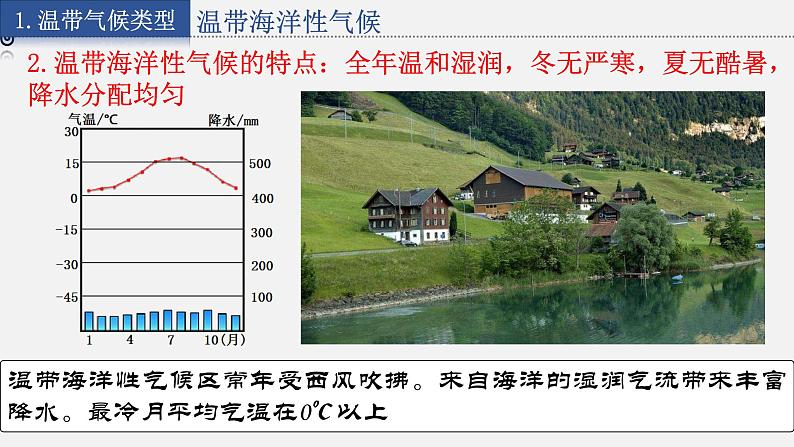 4.4.2 世界主要气候类型课件2第8页