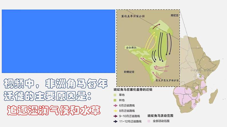 4.3.1 影响气候的主要因素课件第2页