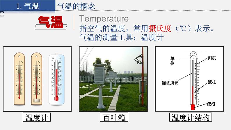 4.2.1 气温和降水课件第3页