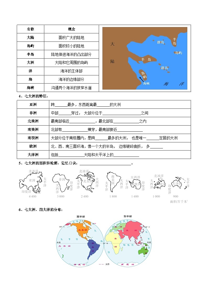 第一章  世界的海洋和陆地（考点梳理卷）  八年级地理上册单元考点梳理分层卷（中图·北京版）（原卷版）第2页