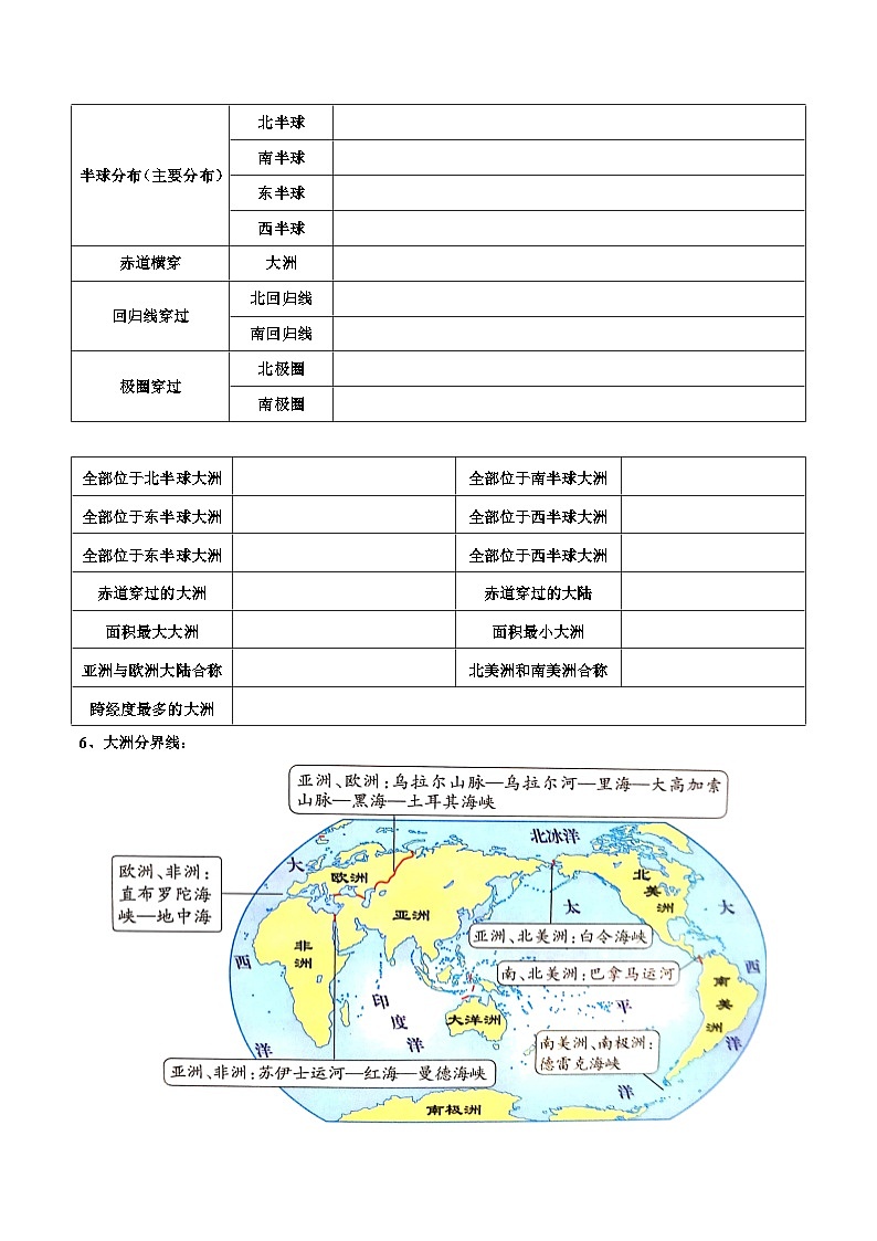 第一章  世界的海洋和陆地（考点梳理卷）  八年级地理上册单元考点梳理分层卷（中图·北京版）（原卷版）第3页