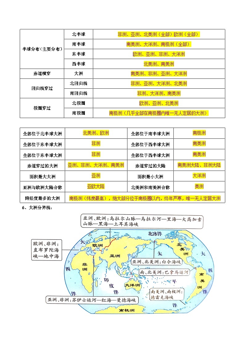 第一章  世界的海洋和陆地（考点梳理卷）  八年级地理上册单元考点梳理分层卷（中图·北京版）（解析版）第3页