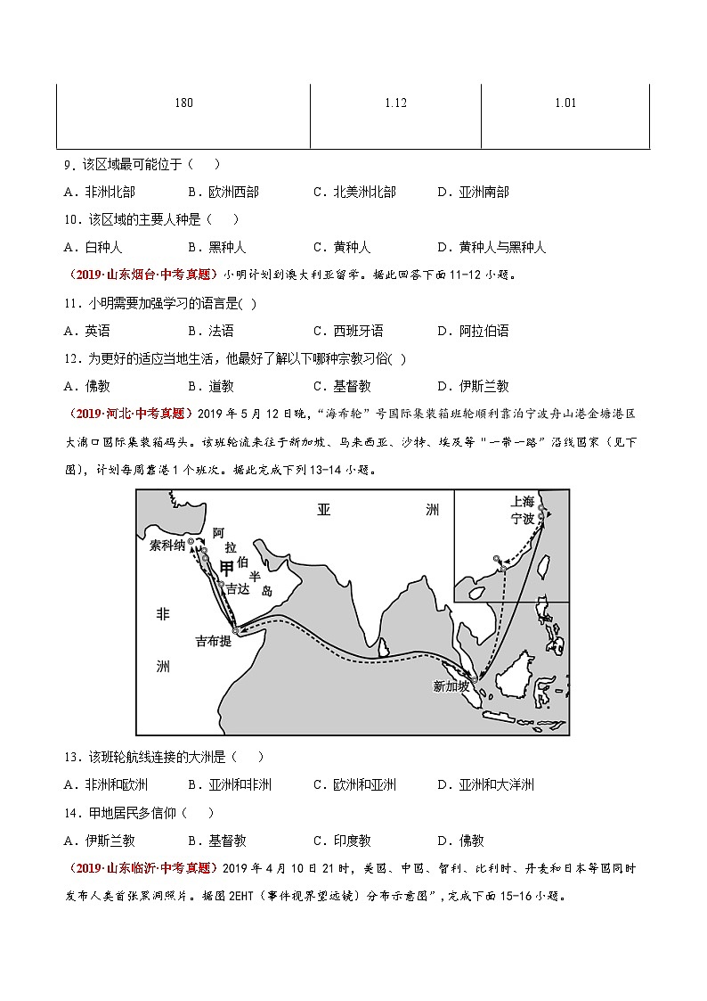 第三章  世界的居民（真题重组卷）-八年级地理上册单元考点梳理分层卷（中图·北京版）03
