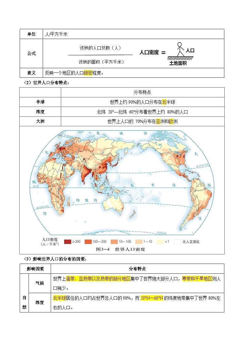 第三章  世界的居民（考点梳理卷）-八年级地理上册单元考点梳理分层卷（中图·北京版）02