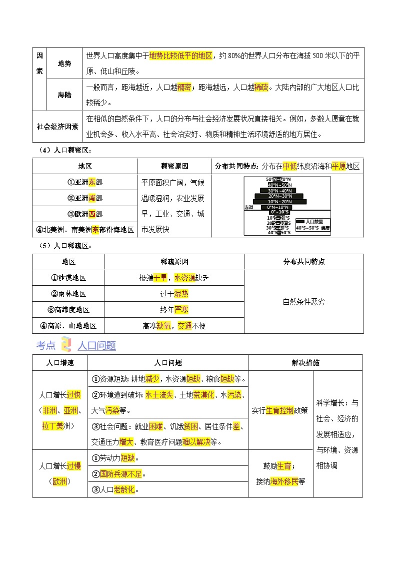 第三章  世界的居民（考点梳理卷）-八年级地理上册单元考点梳理分层卷（中图·北京版）03