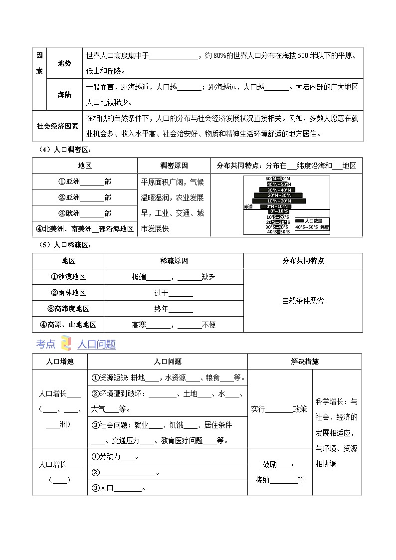 第三章  世界的居民（考点梳理卷）-八年级地理上册单元考点梳理分层卷（中图·北京版）03