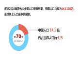 人教版八年级上册地理 1.2人口课件PPT
