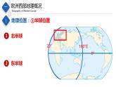6.3  欧中西部（精品课件）-八年级地理下册同步备课系列（中图版）