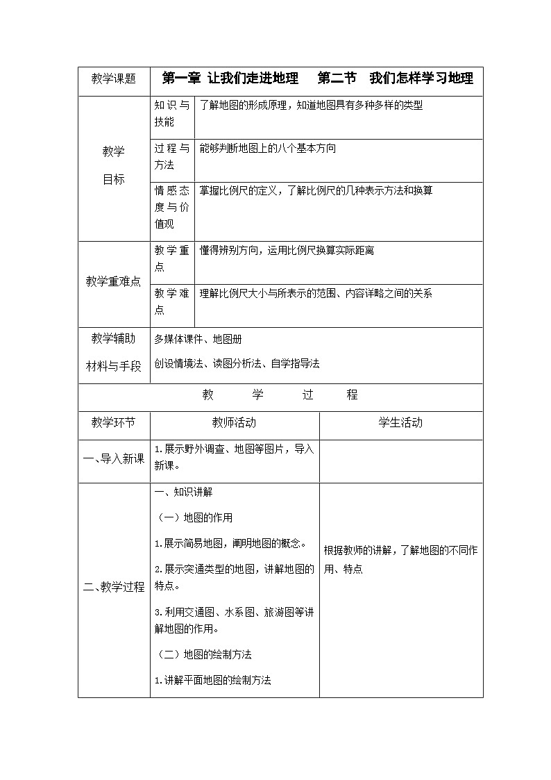 1.2.1 我们怎样学习地理教案01