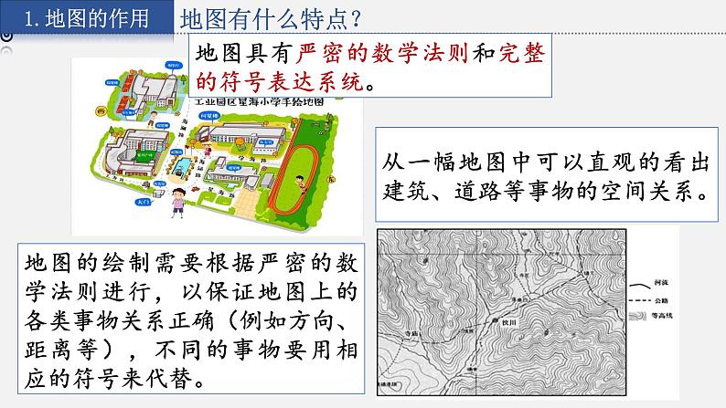 1.2.1 我们怎样学习地理课件1第7页