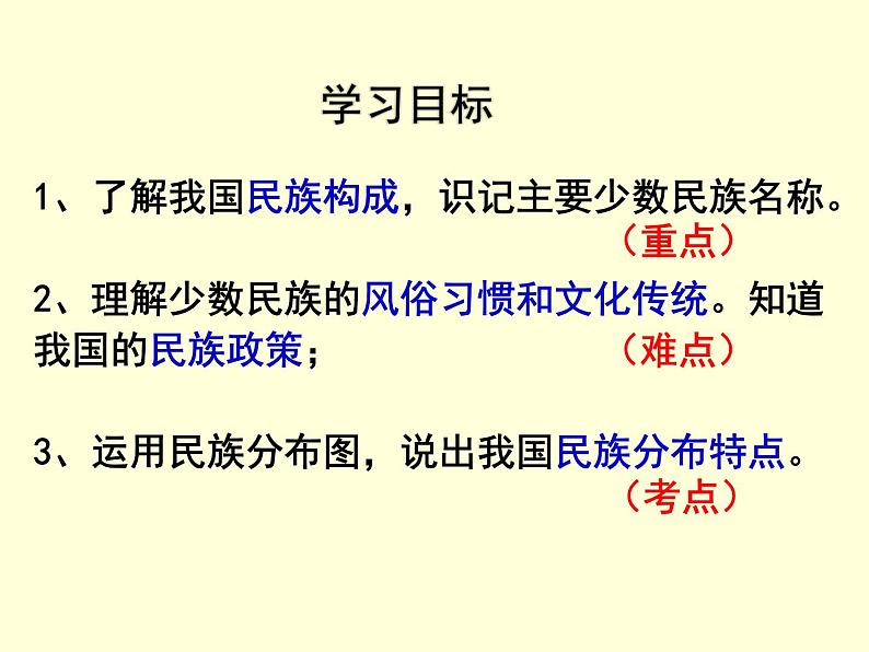 1.3+民族+课件-2022-2023学年八年级地理上学期人教版第3页