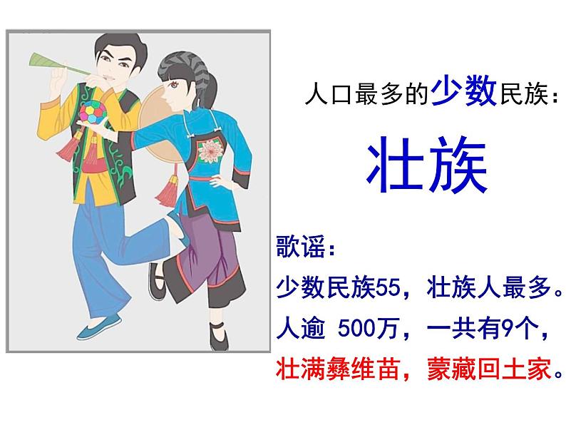 1.3+民族+课件-2022-2023学年八年级地理上学期人教版第5页