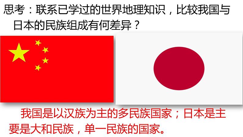 第一章第三节+民族+课件+2021-2022学年人教版八年级地理上册第8页