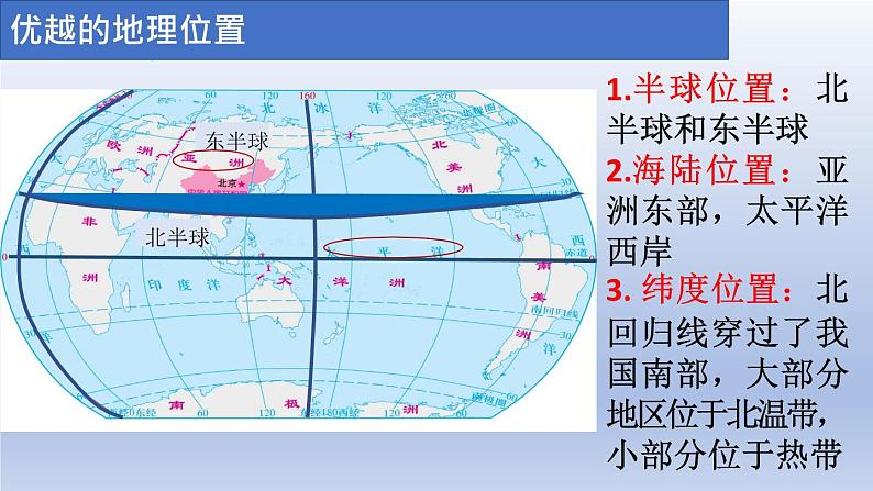 1.1中国的疆域课件第3页