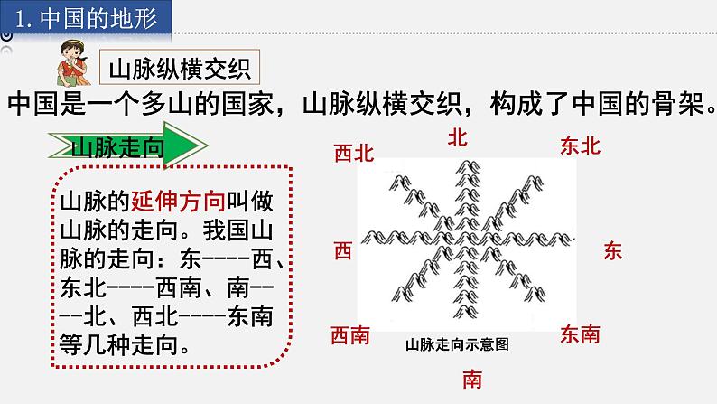 2.4第二章中国的自然环境小结与复习课件04