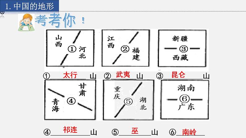 2.4第二章中国的自然环境小结与复习课件07