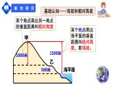 人教版七上第一章第4节《地形图的判读》课件