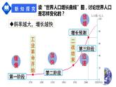 人教版七上第四章第1节《人口与人种》第1课时课件