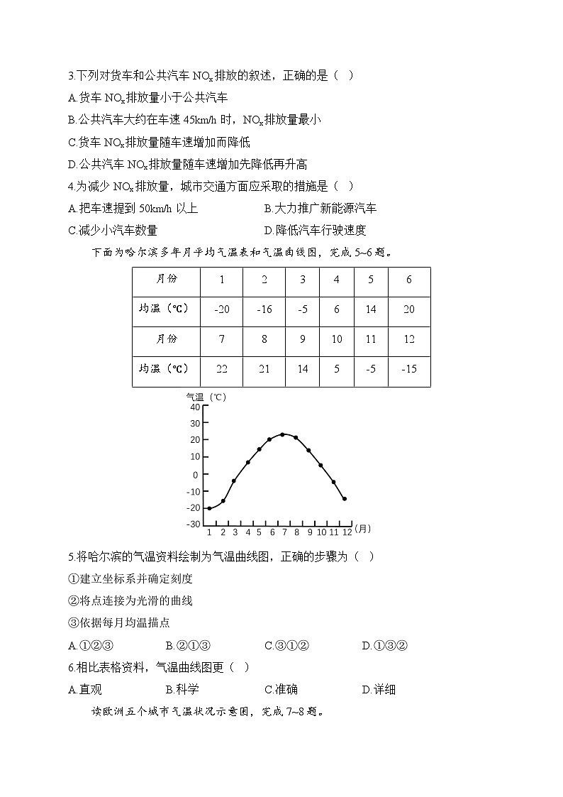人教版地理七年级上册单元检测卷 第三章 天气与气候（测能力）02