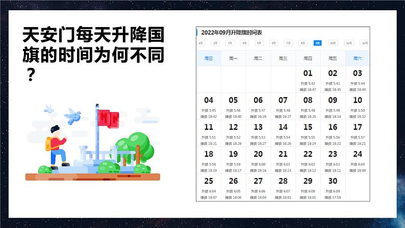1.4 地球的公转（课件）-2023-2024学年七年级地理上册同步精品备课（课件+分层练习）（商务星球版）03