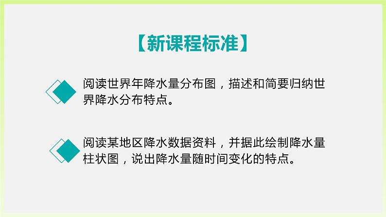 4.3+降水的变化与差异（课件）-2023-2024学年七年级地理上册同步精品备课（课件+分层练习）（商务星球版）第2页