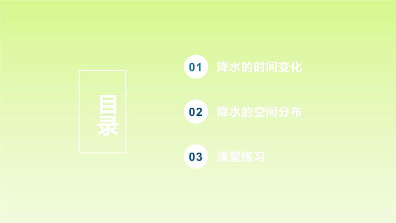 4.3+降水的变化与差异（课件）-2023-2024学年七年级地理上册同步精品备课（课件+分层练习）（商务星球版）第4页