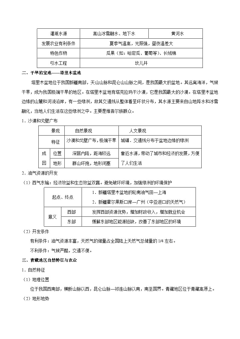 中考地理一轮复习知识点梳理+过关练习考点21 西北地区和青藏地区（含解析）第2页