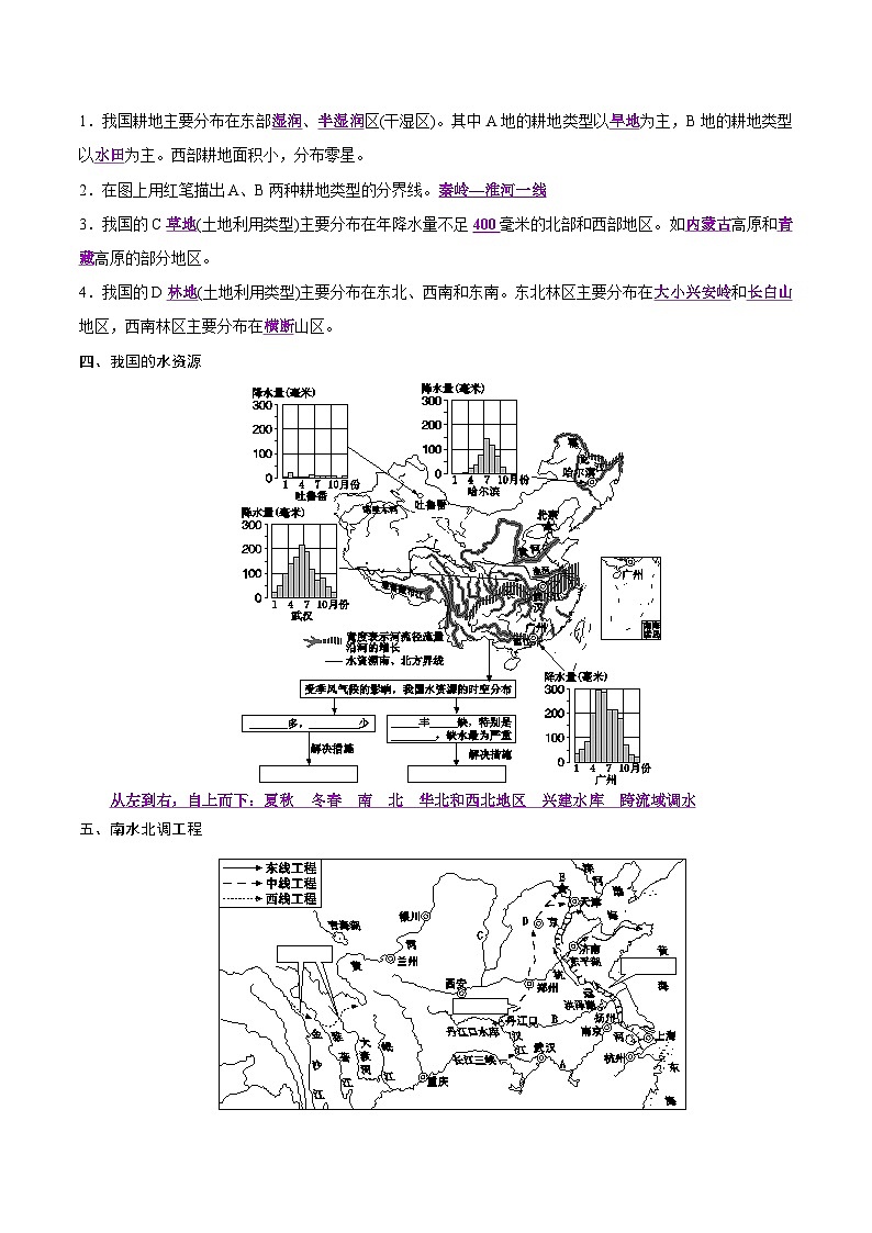 中考地理二轮复习提升练习专题14 中国的自然资源（含解析）03