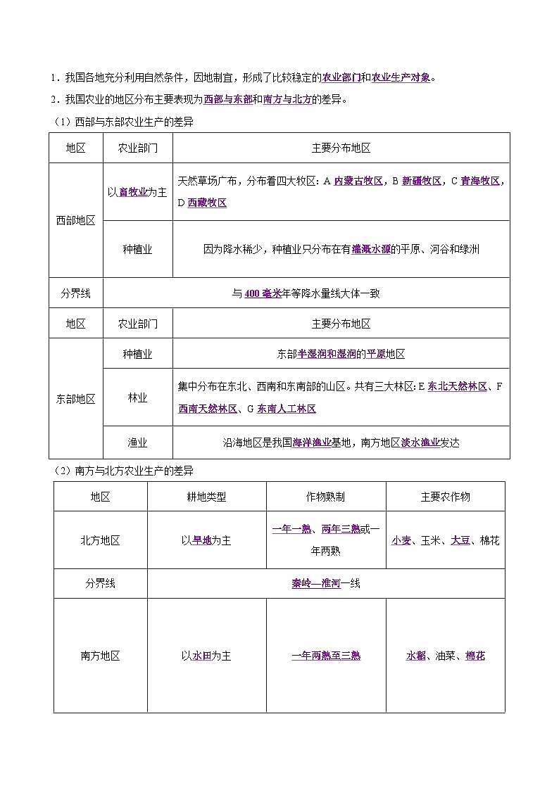 中考地理二轮复习提升练习专题15 中国的经济发展（含解析）第3页