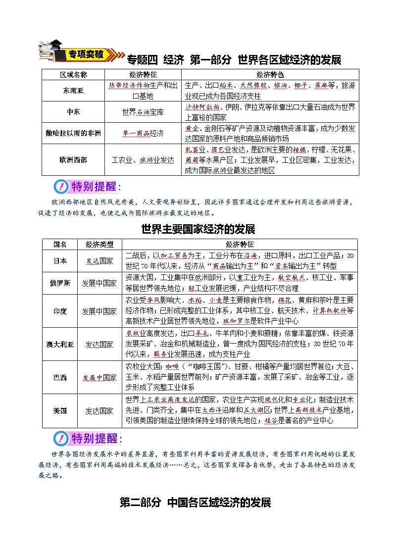 中考地理一轮复习学案专题31 专题四 经济（含答案）01