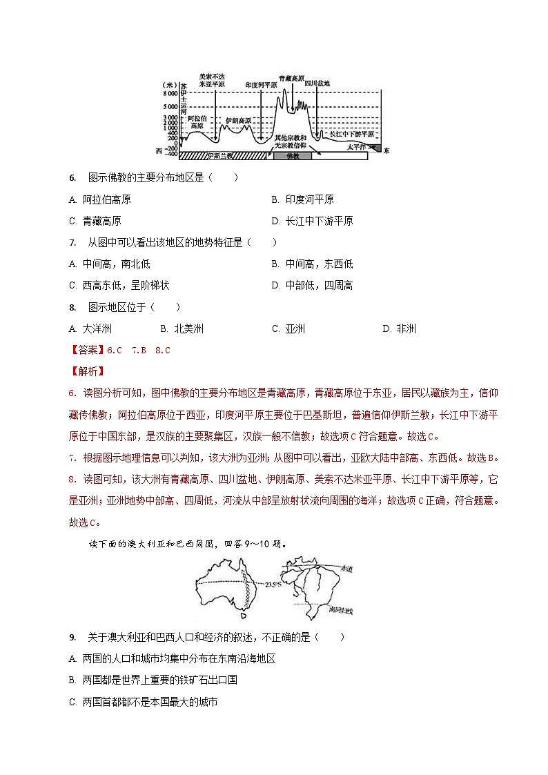 中考地理模拟考试试卷26（含解析）第3页