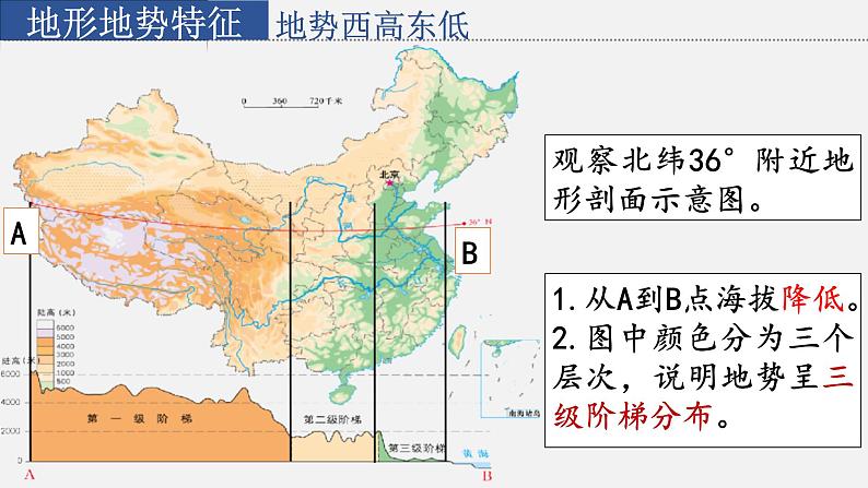 星球版八上地理2.1地形地势特征课件07