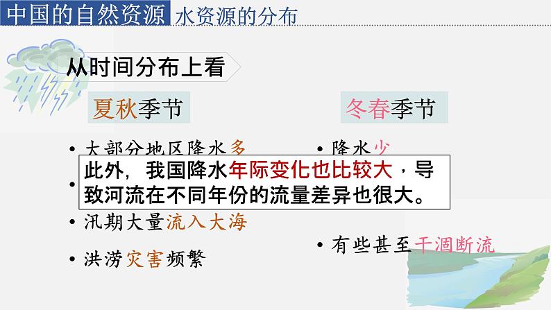 星球版八上地理3.2节约与保护水资源课件第4页