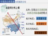 星球版八上地理3.2节约与保护水资源课件