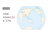 第七章第三节《印度》课件 人教新课标版七年级地理下册