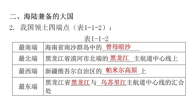 人教版八年级地理上册第一章第一节疆域第一课时教学课件第6页