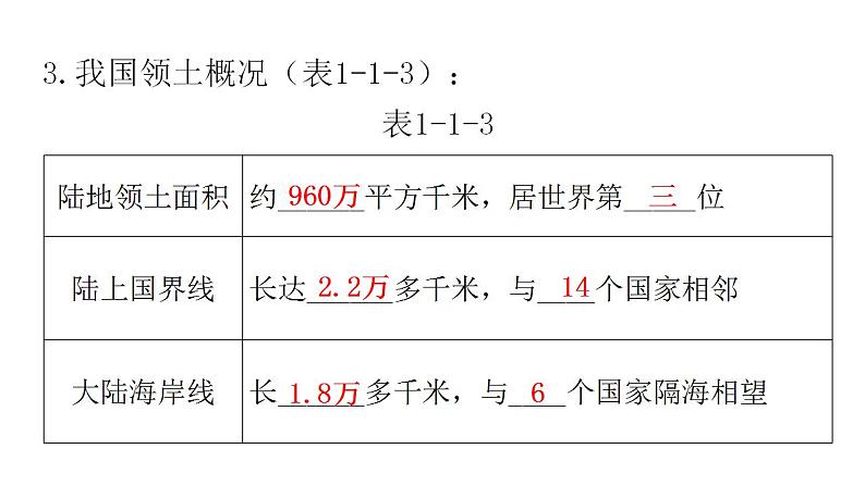 人教版八年级地理上册第一章第一节疆域第一课时教学课件第7页