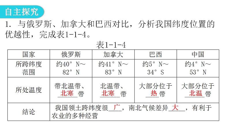 人教版八年级地理上册第一章第一节疆域第一课时教学课件第8页