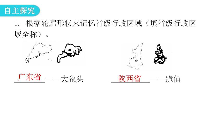 人教版八年级地理上册第一章第一节疆域第二课时教学课件第5页