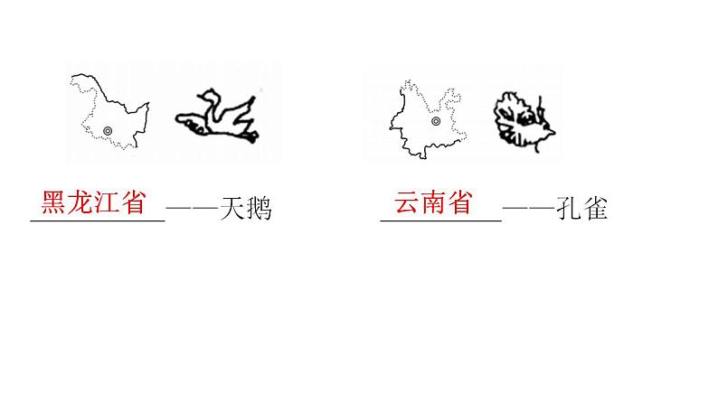 人教版八年级地理上册第一章第一节疆域第二课时教学课件第6页